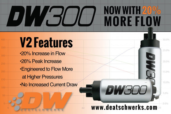 DEATSCHWERKS "DW300" V2 340+ LPH HIGH FLOW IN-TANK FUEL PUMP UNIVERSAL